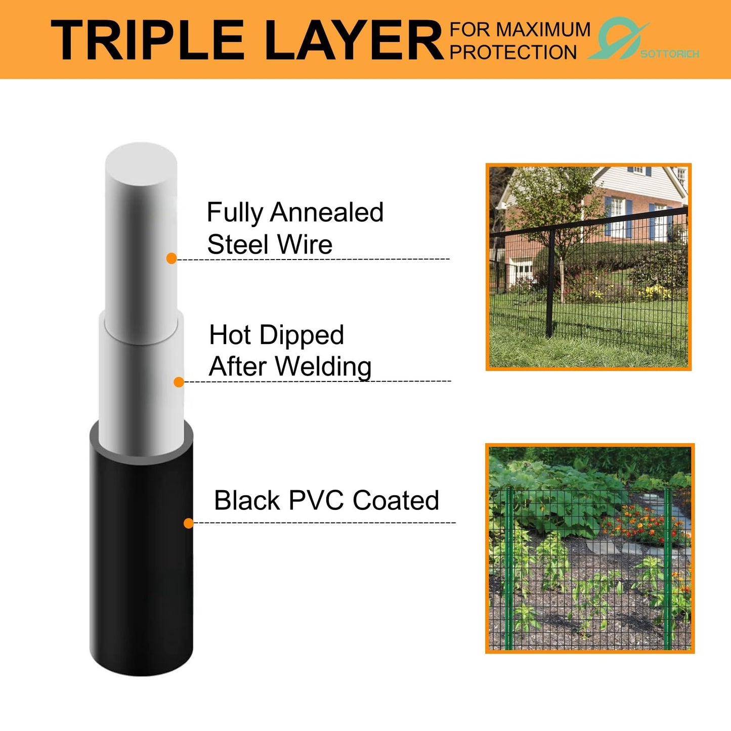 SOTTORICH Wire Fence 24in x 50ft, 2X 3 16GA, Black PVC Coated Garden Fence for Yard Garden Border Fencing Roll Vinyl Coating Metal Wire Mesh for Yard Vegetable Plant Protection Poultry Netting