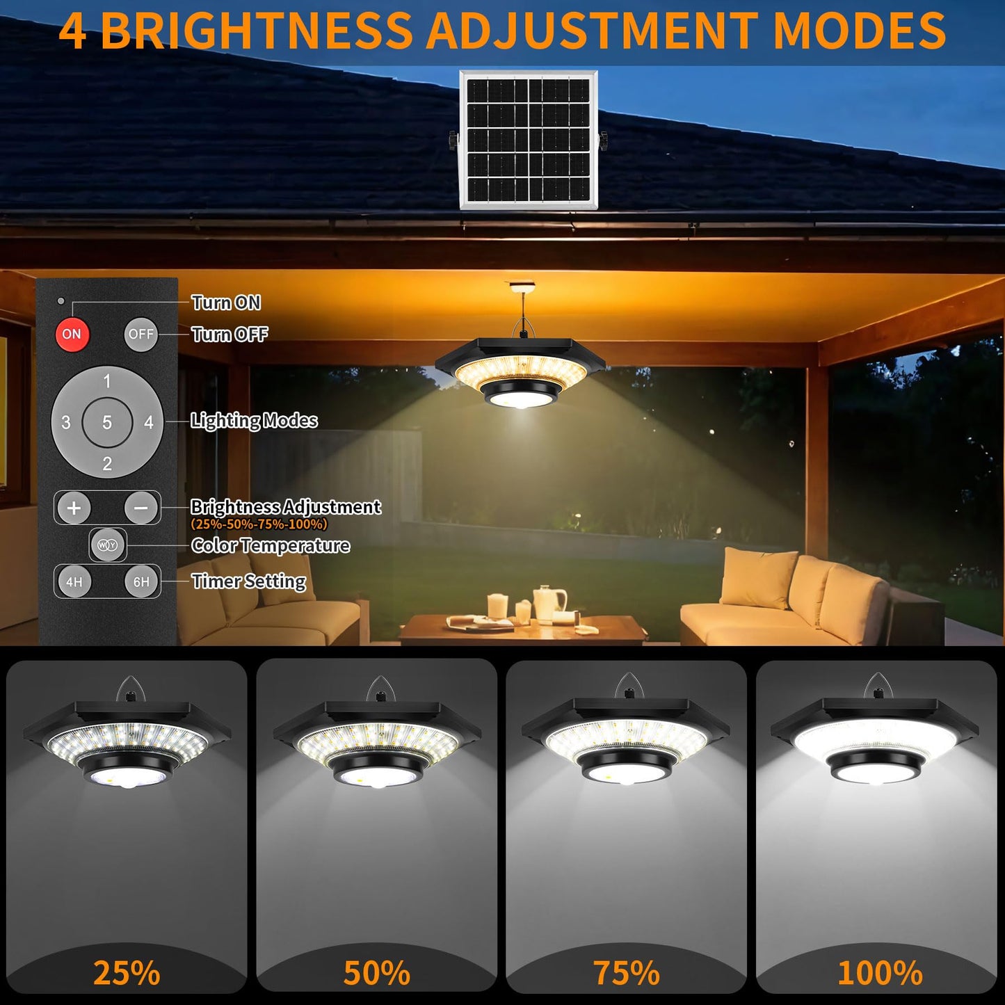 ROSTIUTE Solar Shed Light, 288 LED 1000LM Solar Pendant Light Indoor Outdoor, Solar Lights 5 Modes Motion Sensor with Remote Control for Chicken Coop Barn Patio Gazebo Garage