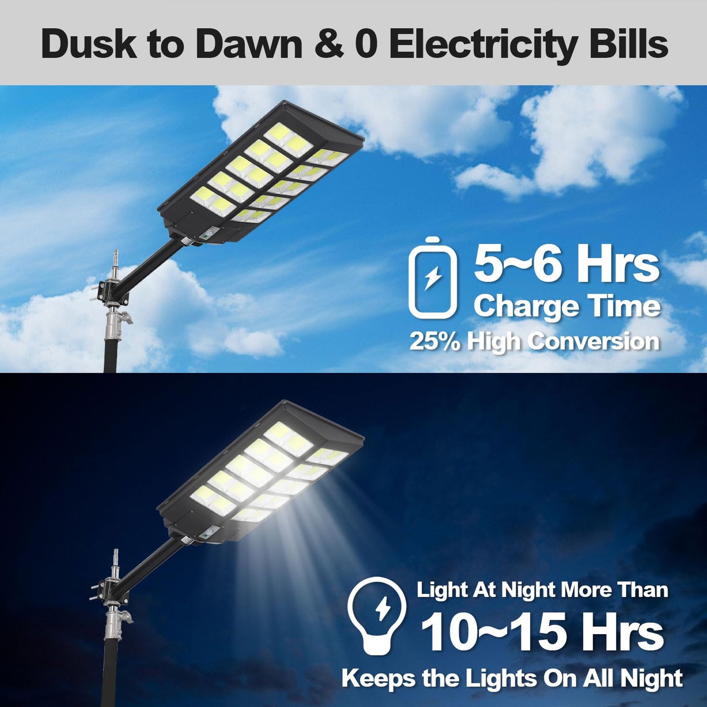 GarveeLife 4800W Solar Street Lights Outdoor, IP67 Waterproof Outdoor Security Light w/Motion Sensor, Auto Dusk-to-Dawn 7000K Floodlight for Parking Lots, Basketball Courts, Commercial Areas, 4-Pack