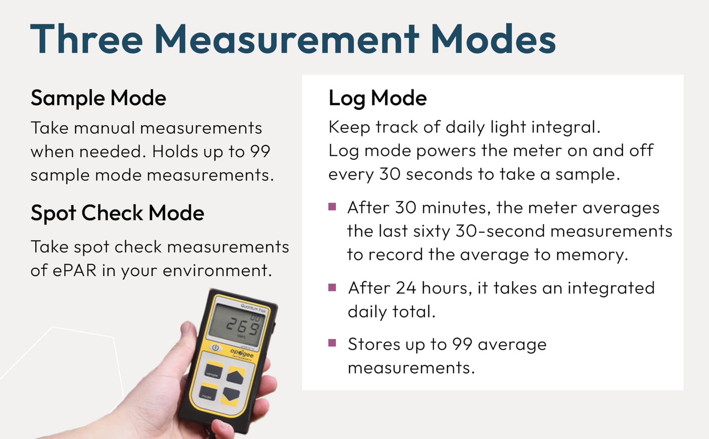 Apogee Instruments MQ-610: 400-750 nm ePAR Quantum Meter Bundle w/AM-330 Telescopic Sensor Wand - Meter for Extended Range LED Greenhouse Grow Lights, Sunlight, and Plant Care