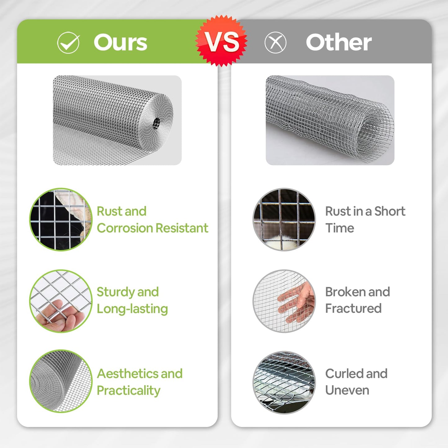 Lienffy Hardware Cloth 1/2 Inch 36inx100ft 19 Gauge Chicken Wire Fencing Hot dip Galvanized Welded Wire Mesh Roll Poultry Netting Rabbit Cage Chicken Run Coop Deer Garden Metal Fence DIY Crafts