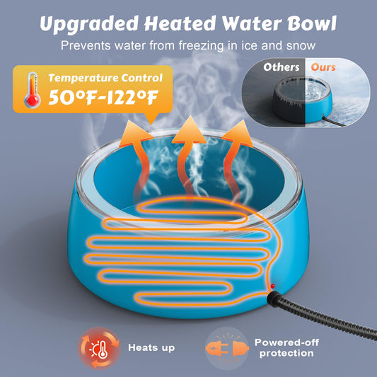 Newget 3L Heated Water Bowl, Outdoor Large Heated Dog Bowls, Outside Waterproof Heated Pet Bowl with Chew Resistant Cord, Smart Thermal Dish Provides Drinkable Water in Winter for Cat, Rabbit, Chicken