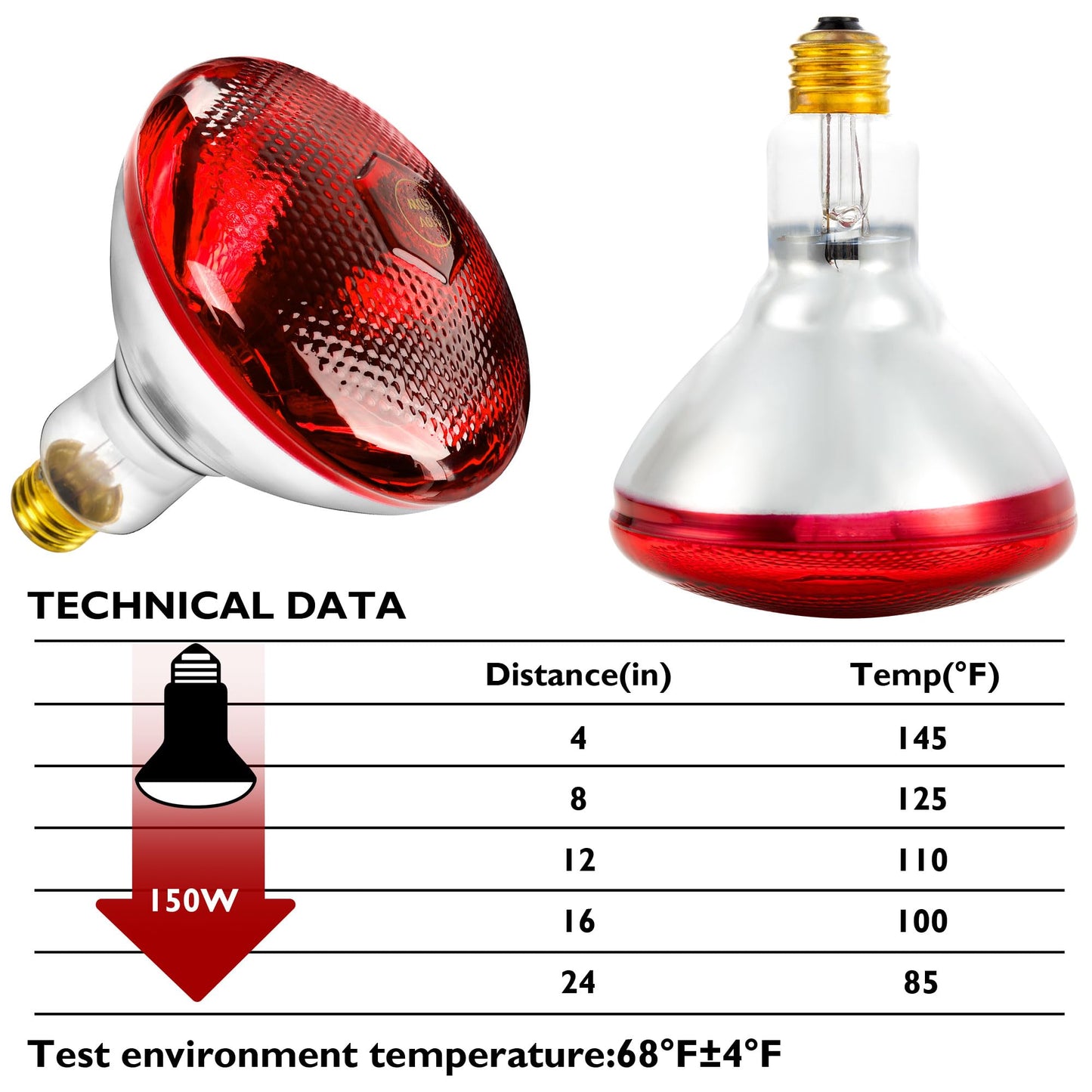 ROVOCLO Heat Lamp for Chickens,150W Red Heat Lamp Infrared Light Bulb for Chicks,Chicken Coop