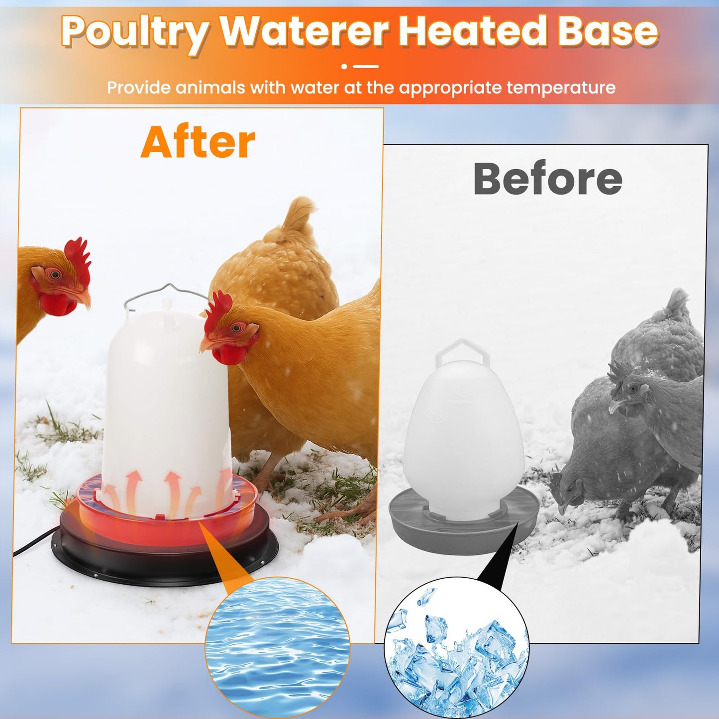 Chicken Water Heater, 11 inch Heated Chicken Waterer Base, Heating Base for Plastic & Metal Chicken Poultry Waterers, 77℉ Automatic Shut-Off Chickens Water Heater Pad with 6.5ft Power Cord (Black)