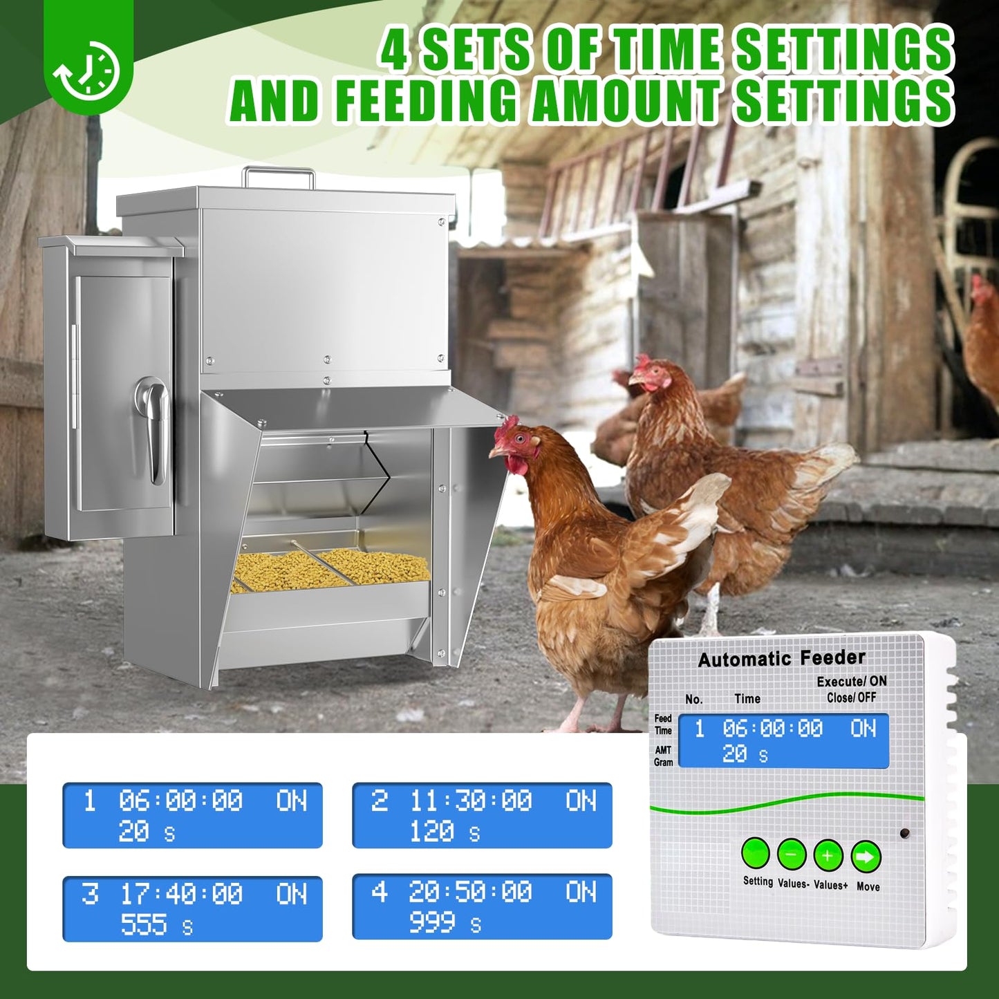 ChiPak Automatic Chicken Feeder with Timer - 25LB Capacity Stainless Steel Poultry Trough Feeders W/ 4 Sets of Timer Settings,Weatherproof Chicken Food Dispenser for 6-12 Chickens
