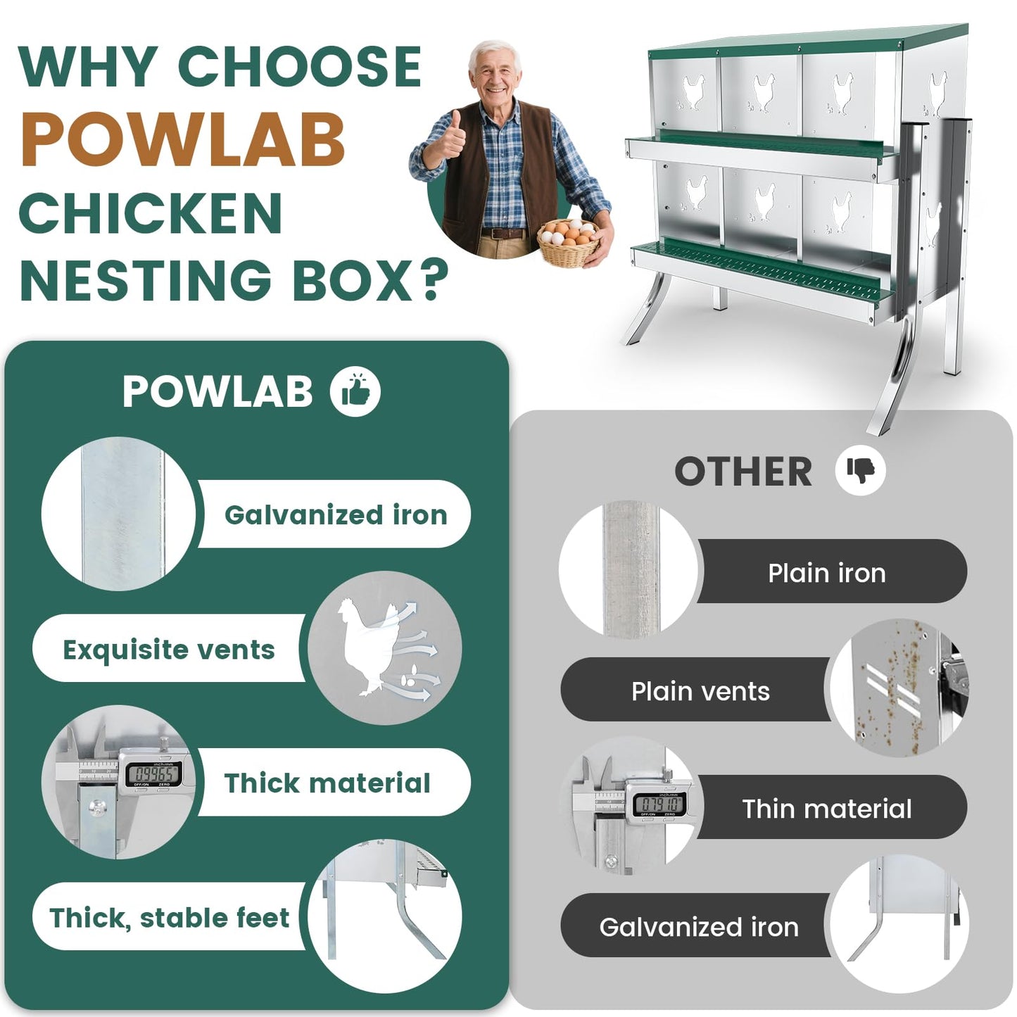POWLAB 6 Compartment Chicken Nesting Box with Elevated Metal Legs - Heavy Duty Roll Away Egg Collection, Secure Lid & Perch - Versatile Wall Mount or Free Standing Design for Chickens, Hens, Ducks