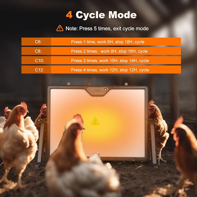 Chicken Coop Heater, 180W Chick Brooder Heating Plate, 17"x13" Double-Sided Brooder Heater Plate for Chicks Ducks and Birds, Adjustable Temperature & Angle, Perfect Chicken Coop Accessories