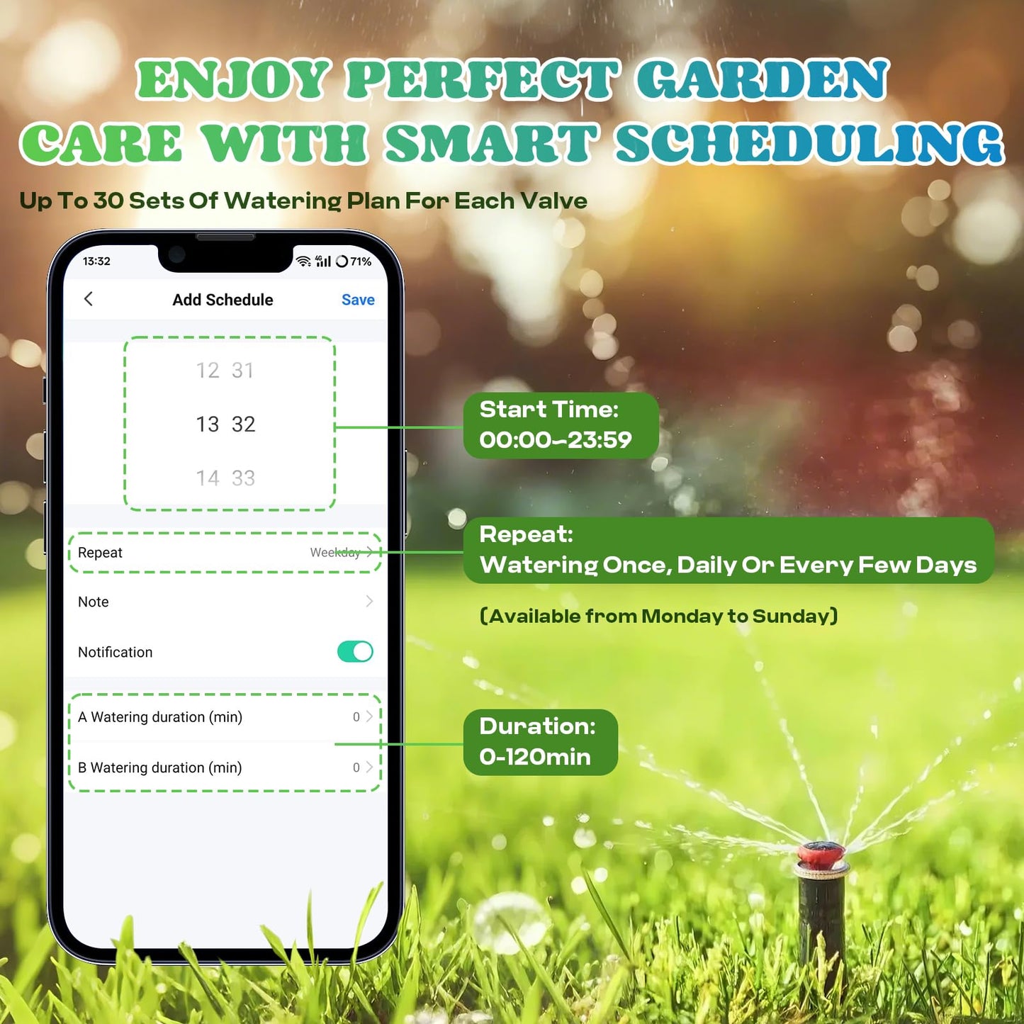 Moongiantgo Smart Solar WiFi Timer Kit, App Control Sprinkler Timer with 30m Pipe+30 360 Degree Bending Nozzle, Outdoor Automatic Watering System Kit with Rain Delay for Irrigation Lawn Yard Garden