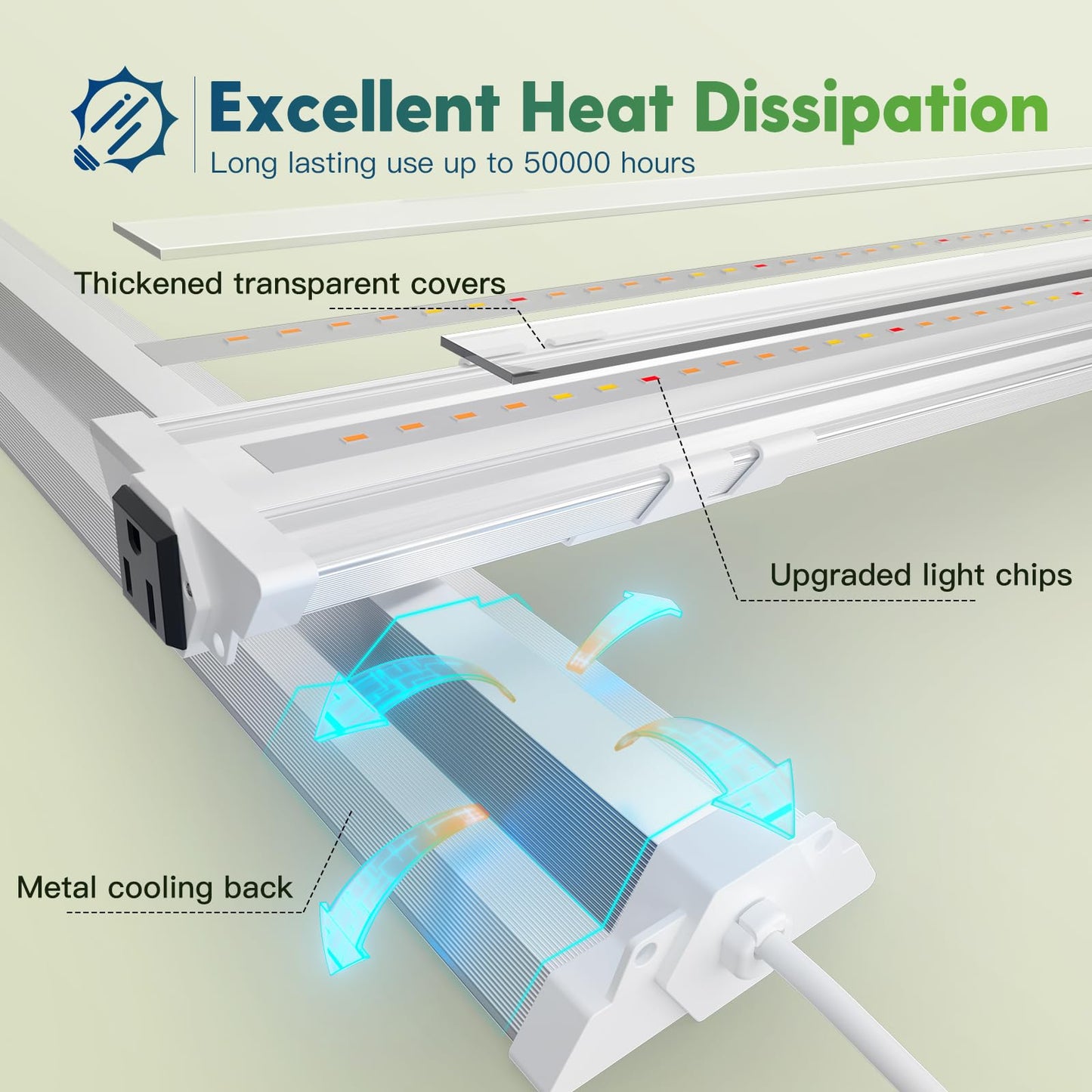 FREELICHT 8 Pack 4FT LED Grow Light, 60W+ 40W (600W Equivalent), Sunlike Full Spectrum+Red Blue (660nm+460nm) Spectrum Integrated Plant Light for Hydroponic Indoor Plants Seedling