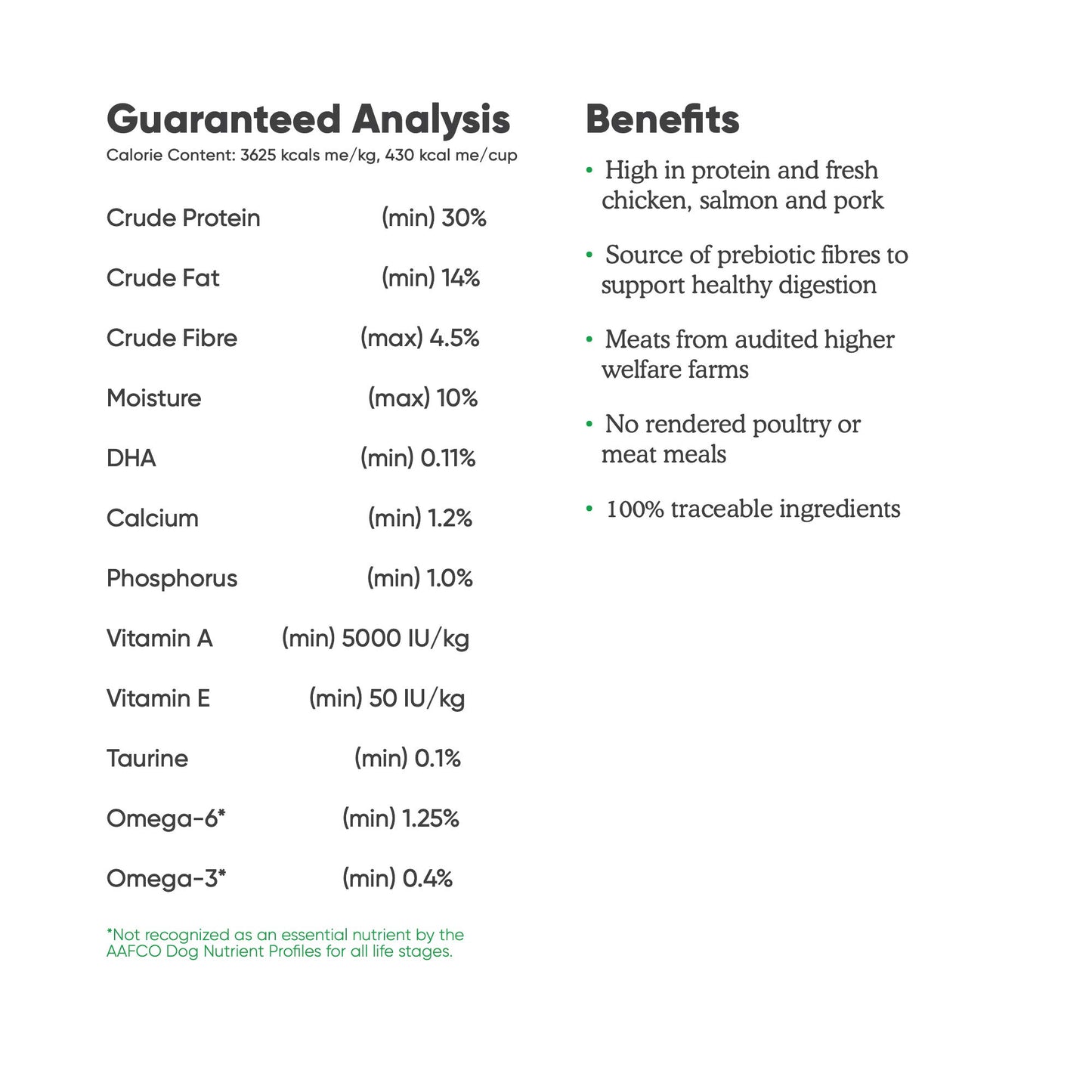 Open Farm Grain-Free Dog Food (Puppy, 4.5 lbs)