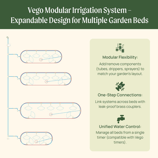 Vego garden Raised Garden Bed Kits with Garden Irrigation Kit