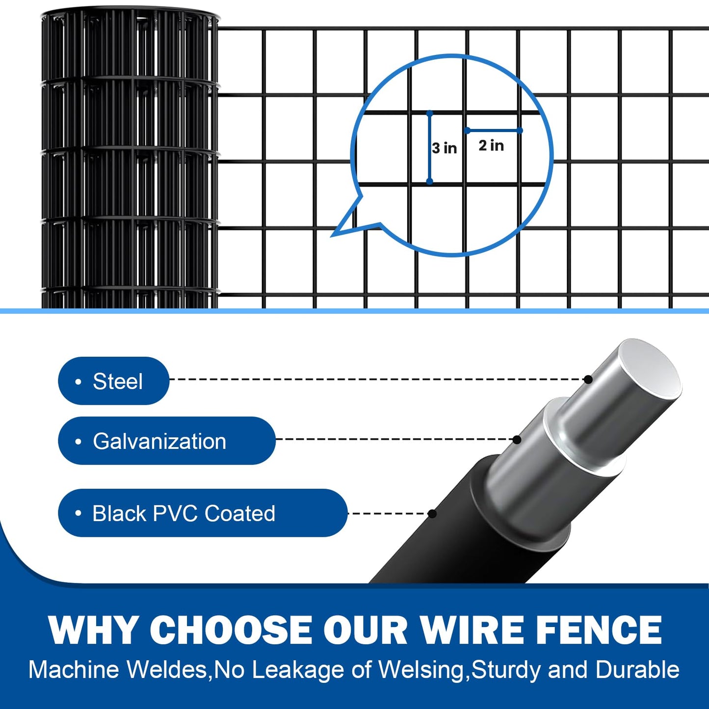 PVC Coated Wire Mesh Fence, Heavy-Duty Black Welded Wire Fencing (2×3 Inch Mesh, 36"×50' 16Gauge) Ideal for Garden, Pet Enclosure & Property Boundaries