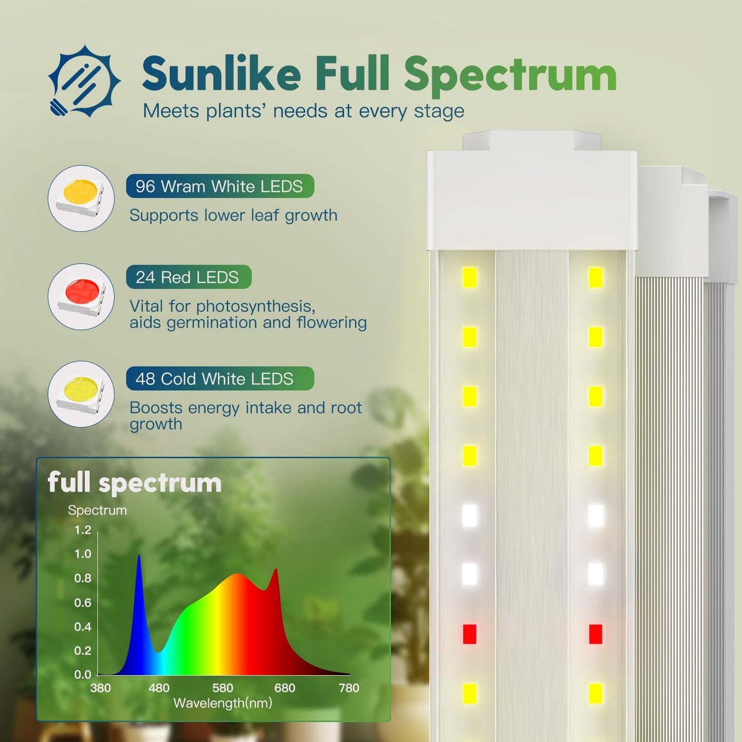 FREELICHT 8 Pack 4ft LED Grow Light with Timer, 60W+40W (4 Pack), Sunlike Full Spectrum Integrated Plant Light for Hydroponic Indoor Plant Seedling Veg and Flower, Plug in with 3 Timing Modes