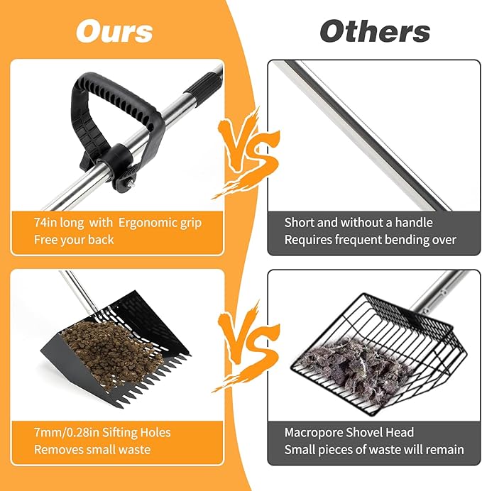 Rypet Chicken Poop Scooper & Rake 2-in-1 with Grip, 10 inches Metal Chicken Coop Scooper with Adjustable Stainless Steel Handle (36" to 74"), Sand Sifting Litter Shovel for Chicken Coops Farm Animal