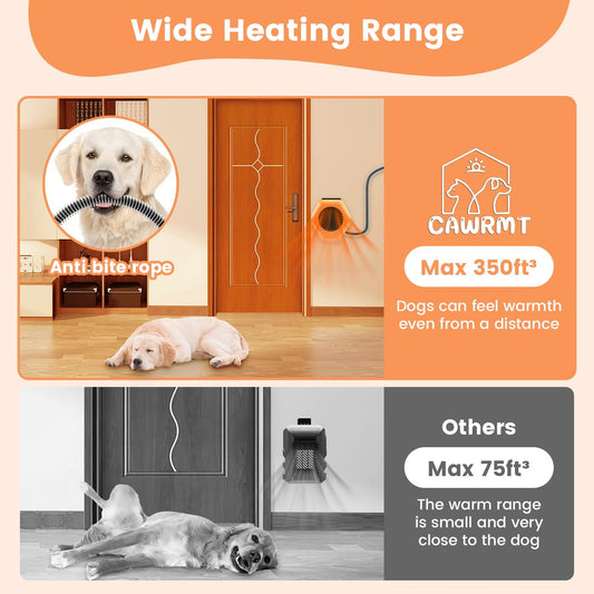 UFRYO 800W Dog House Heater, Wall Mount, 10ft Anti Bite Cord, Waterproof Control, Outdoor Pet Heater Warmer for Chicken Coop Kennel Barn Cat Cage Rabbit Livestock (800, Watts)
