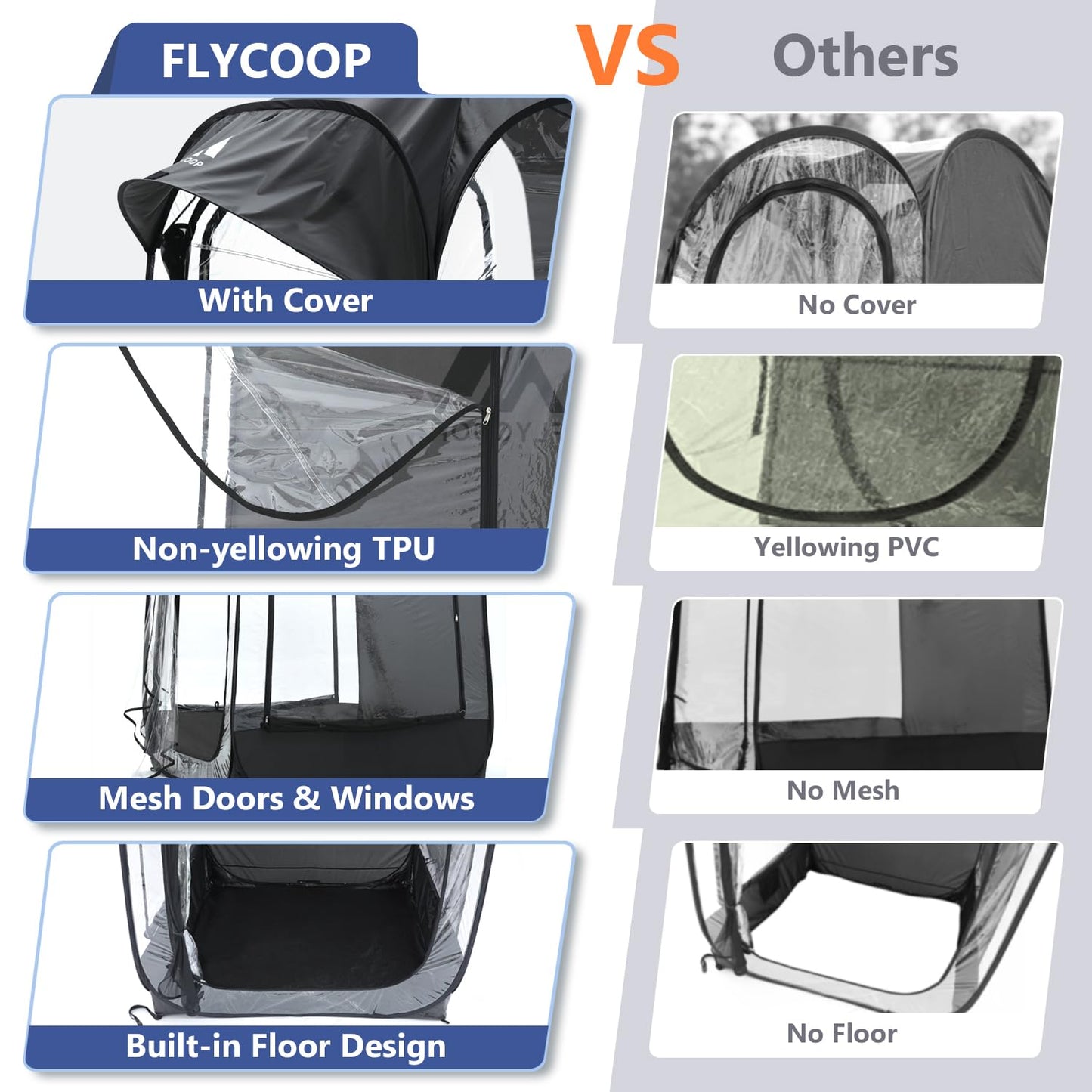 Sports Tent: Flycoop Portable Weather Pop Up Pod 2-4 Person to Provide Shelter from Wind Rain and Cold Weather Shelter for Outdoor Activities, Sports Events, Camping and Hiking (Black,L)