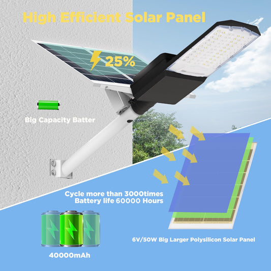 LANGY Solar Street Lights Outdoor 5000W 2Pack, Solar Parking Lot Light 6700K 500000LM Outdoor LED Solar Street Light Dusk to Dawn, LED Wide Angle Lamp with Motion Sensor, Remote Control, for Road Yard