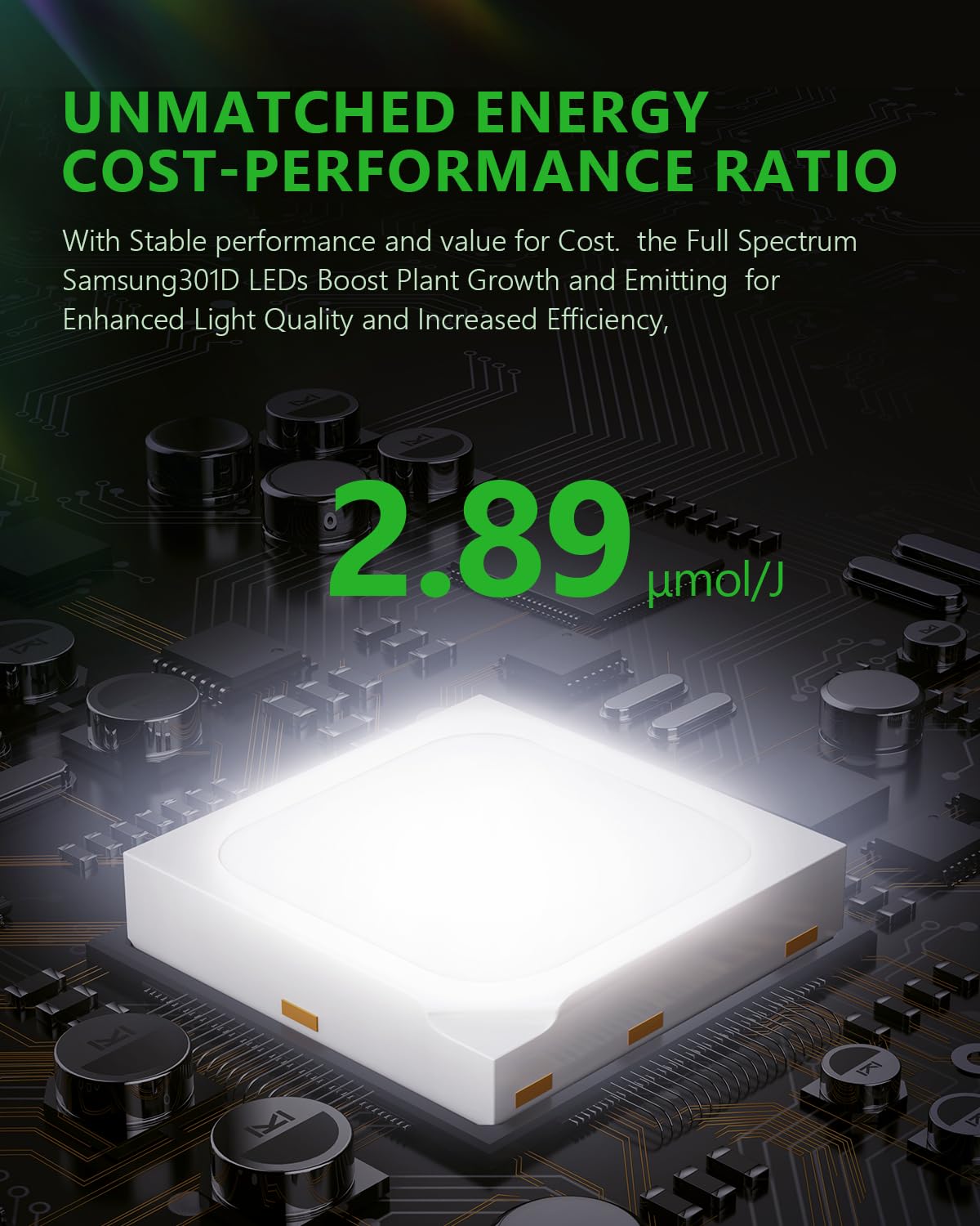 BAYLABS 480W Full Spectrum LED Grow Light, UV/IR Enhanced Foldable and Dimmable 6 Bar Lamp for 4x4 ft Core Coverage, 2.89 μmol/J Efficiency Ideal for Commercial Hydroponics