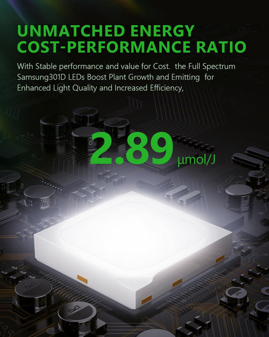 BAYLABS 480W Full Spectrum LED Grow Light, UV/IR Enhanced Foldable and Dimmable 6 Bar Lamp for 4x4 ft Core Coverage, 2.89 μmol/J Efficiency Ideal for Commercial Hydroponics