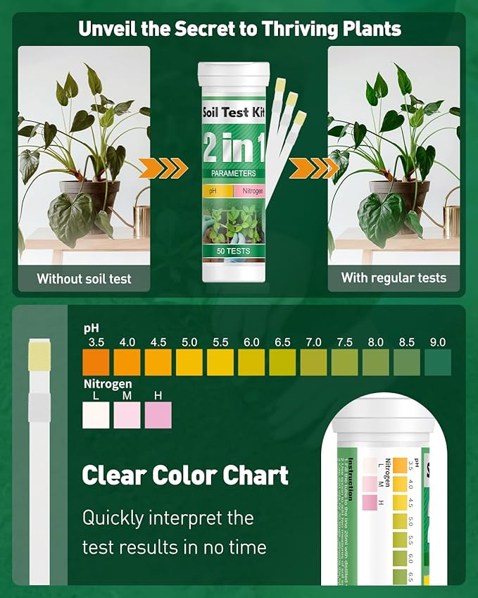 Pawfly 2 in 1 Soil Test Kit for pH & Nitrogen, 150 Strips Soil pH Test Kit, Soil pH Test Strips (3.5-9 Range), Soil Testing Kit for Lawn Garden Indoor & Outdoor Plants