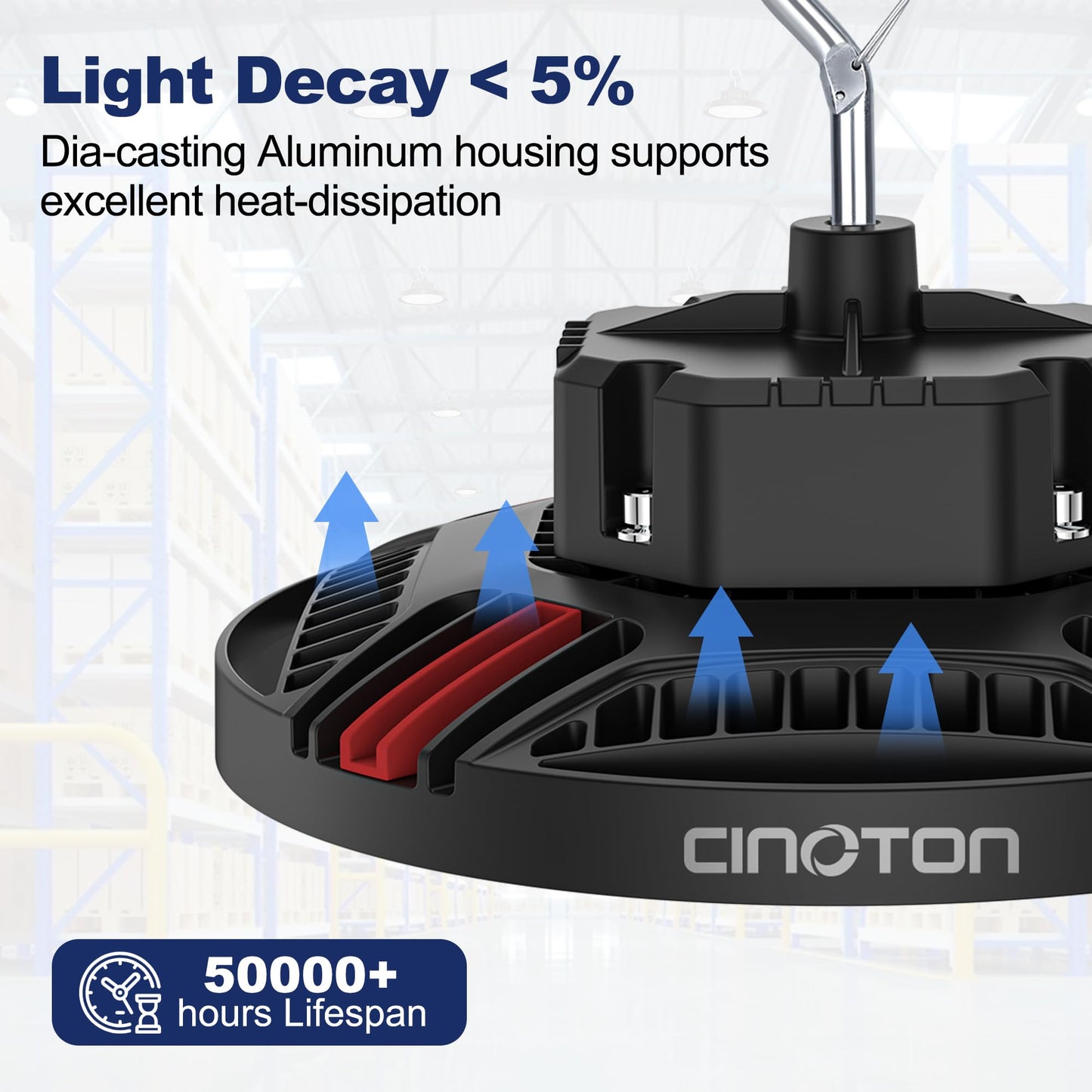 CINOTON UFO High Bay Light and Solar Pathway Light RGBCW 8 Pack