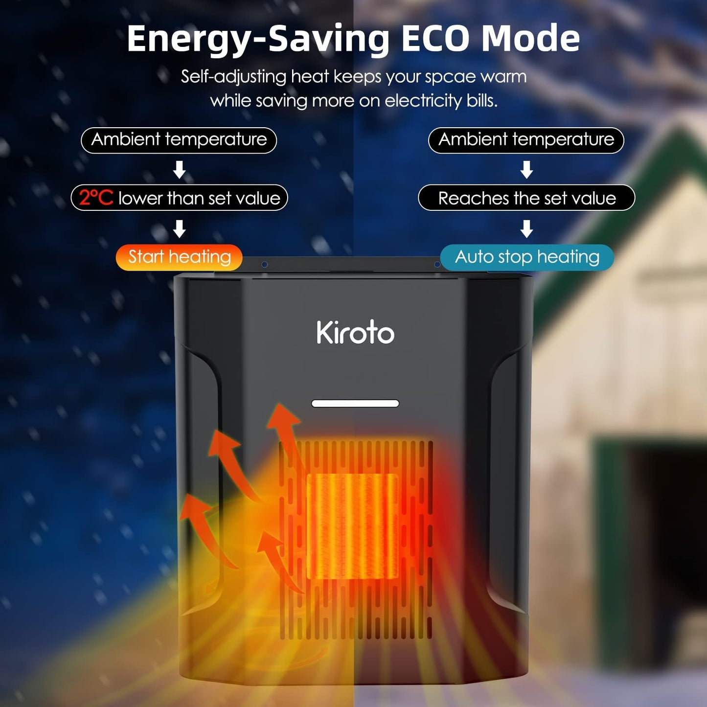 Dog House Heater With Thermostat, Dog Heater With Wifi Control, Pet House Heater For Outside Doghouse, 300w Chicken Coop Heater With Ac For Winter Time, Heater For Dog House Outdoor,45-113°F