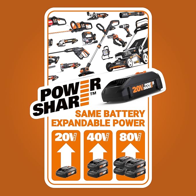 WORX WG801.9 20V 2 in 1 Cordless Hedge Trimmer, 4" Grass Shear & 8" Shrub Trimmer with 2 Blades, Battery & Charger Not Included
