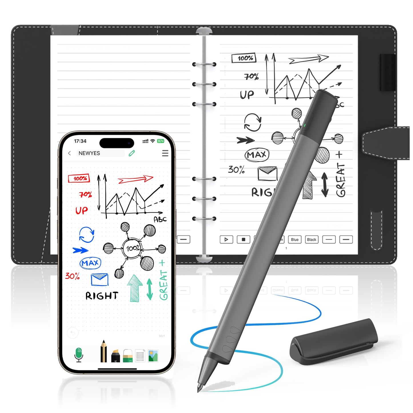 NEWYES SyncPen 4 Smart Pen with Smart Notebook Digital Pen Sync Pen Bluetooth Wireless OCR Digital Pen for Students, Designer, Creatives, Business Man, Record Notes