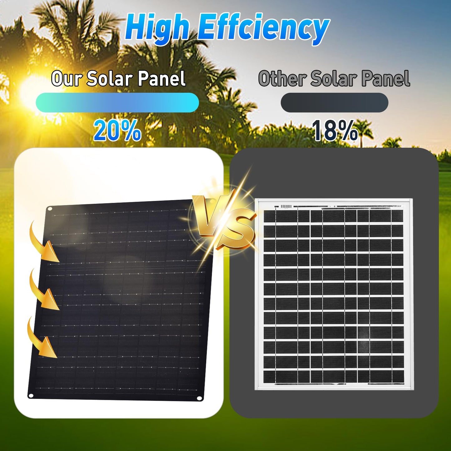 HASDSAGY Solar Powered Fan, Solar Panel Fan 15W Solar Ventilation Exhaust Fan Waterproof for Outdoor Shed Chicken Coops Greenhouse Doghouses Pet House for Intake or Exhaust Air Cooling