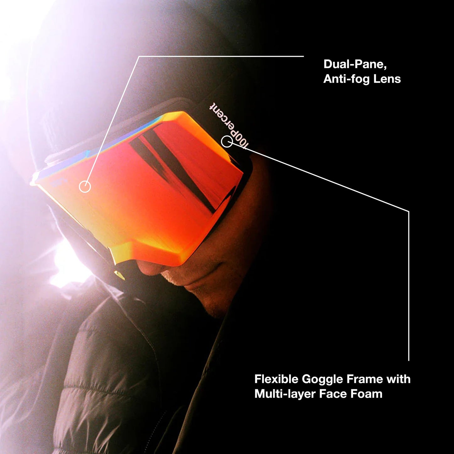 100% NORG HiPER Premium Protective Goggles (Badlands - Mirror Red Lens)