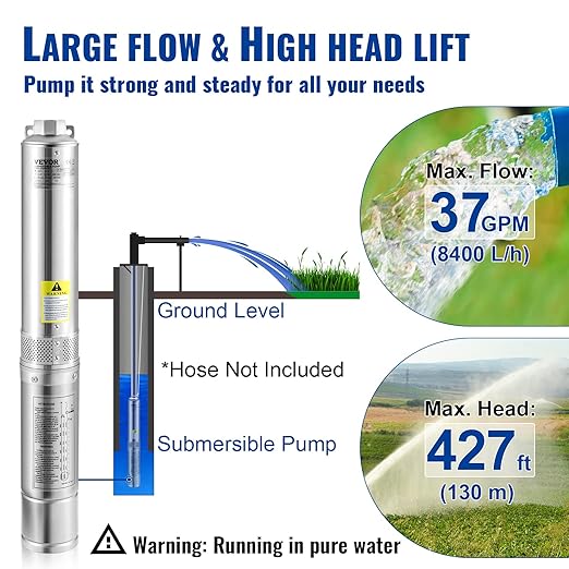 VEVOR Deep Well Submersible Pump, 2HP/1500W 230V/60Hz, 37GPM Flow 427 ft Head, with 33 ft Electric Cord, 4 inch Stainless Steel Water Pumps for Industrial, Irrigation & Home Use, IP68 Waterproof Grade