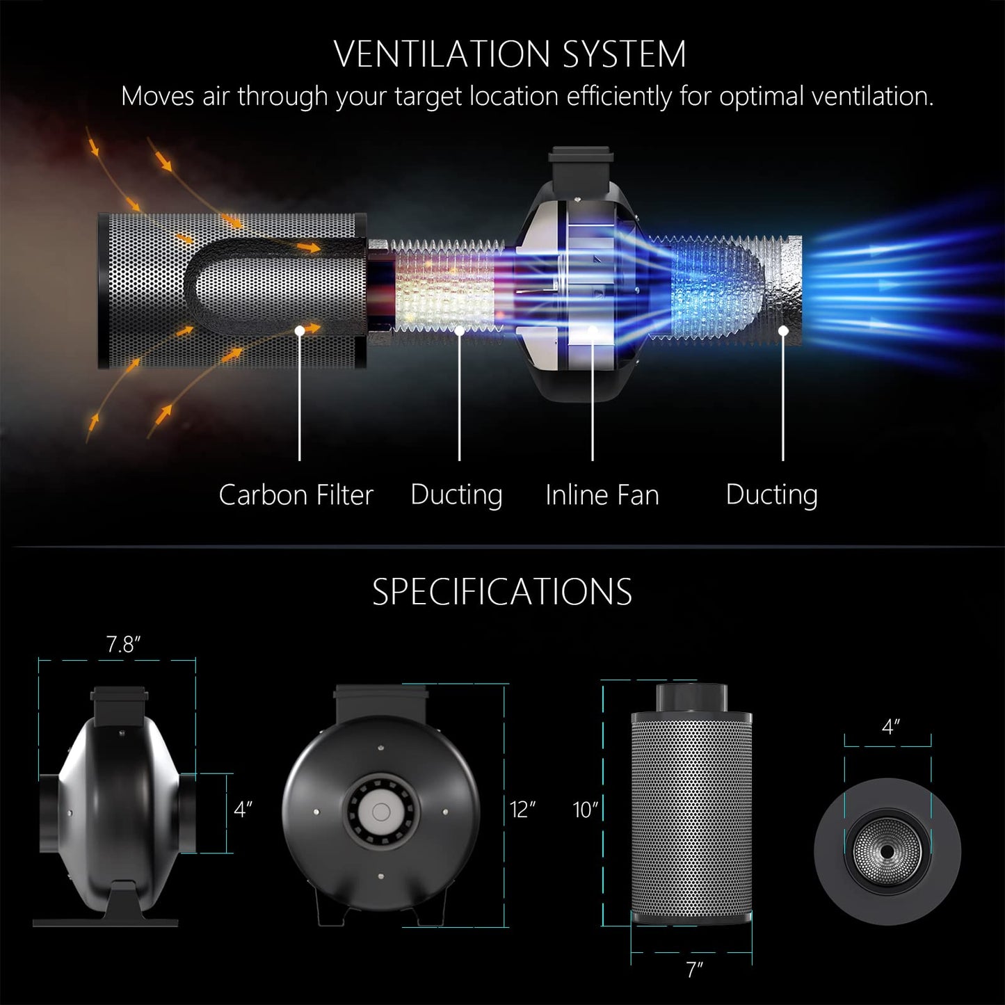 TopoGrow New Tech LED APE600 Full-Spectrum Grow Light+32"X32"X63"Indoor Grow Tent+4" Carbon Filter Exhaust Inline Fan Ventilation Kit Complete for Hydroponic Plant Growing