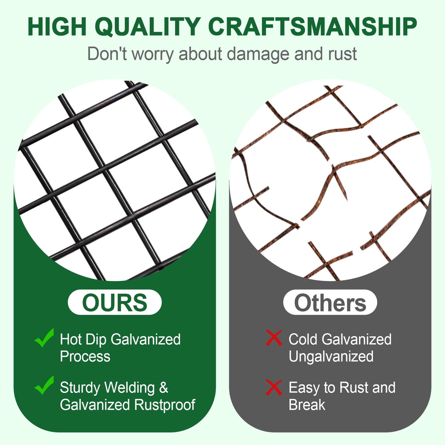 HOPERAN Black Hardware Cloth 1/2 inch 36 x 100 Ft Mesh 19 Gauge PVC Coated Chicken Wire - Vinyl + Galvanized Double Coated Fence - Welded Wire Mesh Roll for Chicken Coop Fencing Garden Fencing