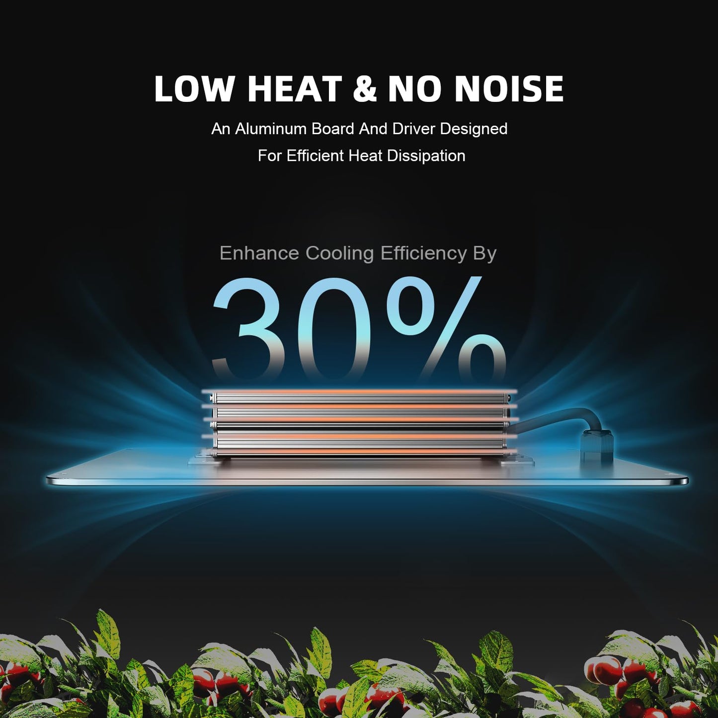 Spider Farmer SF4000, Samsung LM301H EVO Led Grow Light, Full Spectrum Plant Lights, 450W Dimmable & High Efficiency & Deeper Penetration Commercial Lamps for Seedling Veg & Bloom in 4x4 Grow Tent