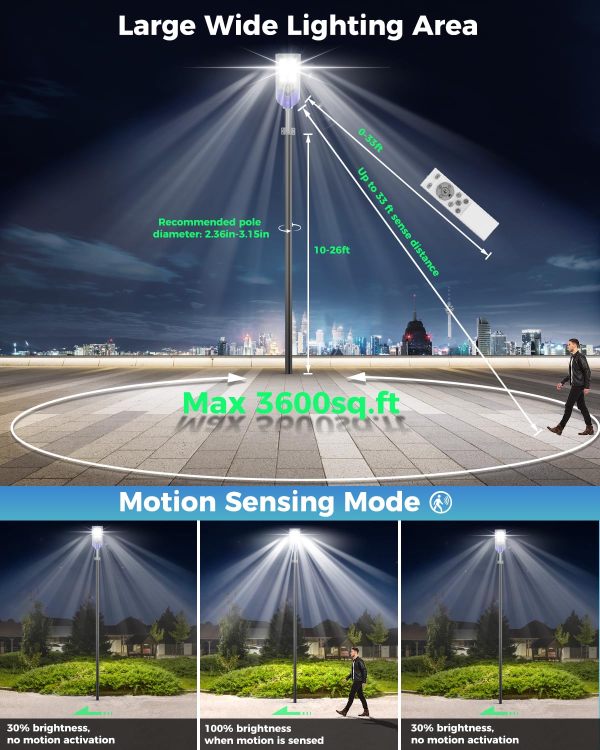 AIKVSXER S-10000W Solar Street Lights Outdoor, 6500K Commercial Dusk to Dawn Parking Lot Light, Waterproof IP67 Solar Security Flood Lights with Motion Sensor and Remote for Street,Road,Yard, 2 Pack