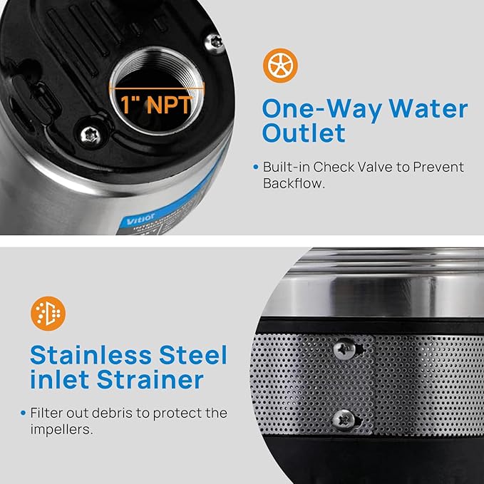 1.5HP Automatic Deep Well Pump, 2200GPH Submersible Well Pump 170FT Stainless Steel Deep Well Submersible Water Pump 72FT Power Cord High Pressure for Home Irrigation Garden Use