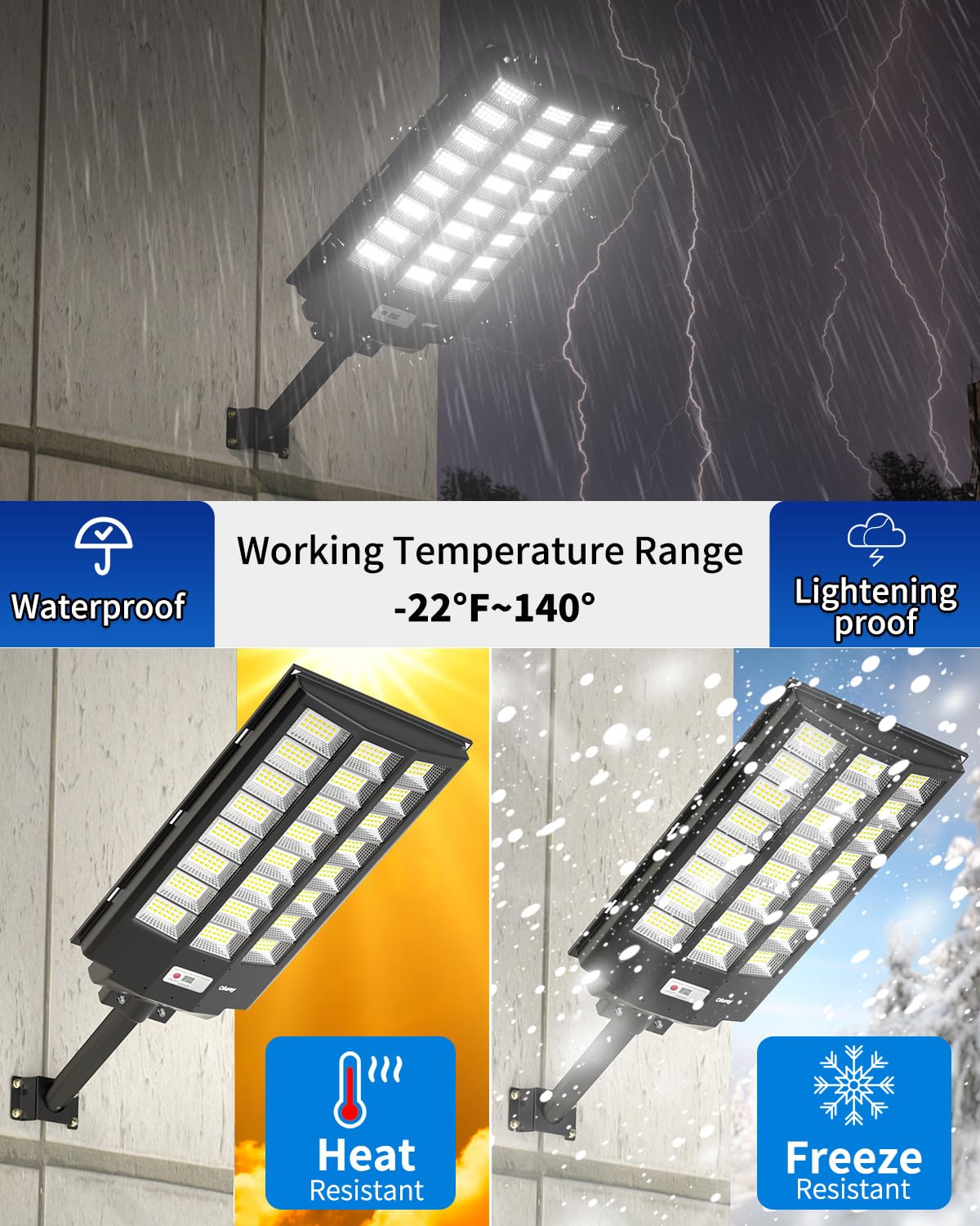 Ofuray Of-8800W Solar Street Lights Outdoor, 6500k Solar Security Flood Parking Lot Lights Dusk to Dawn,IP67 Waterproof Led with Remote Control Motion for Street,Court,Barn
