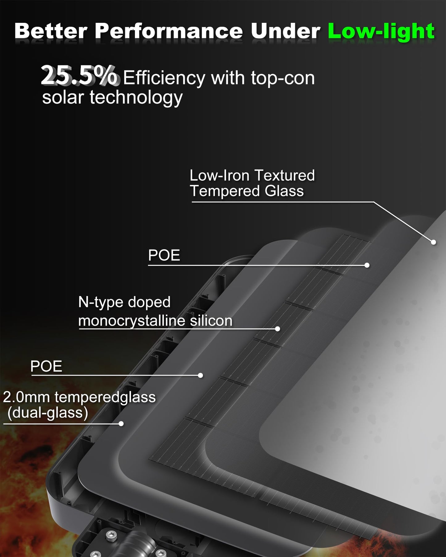 Ofuray 2025 New Version Solar Street Light