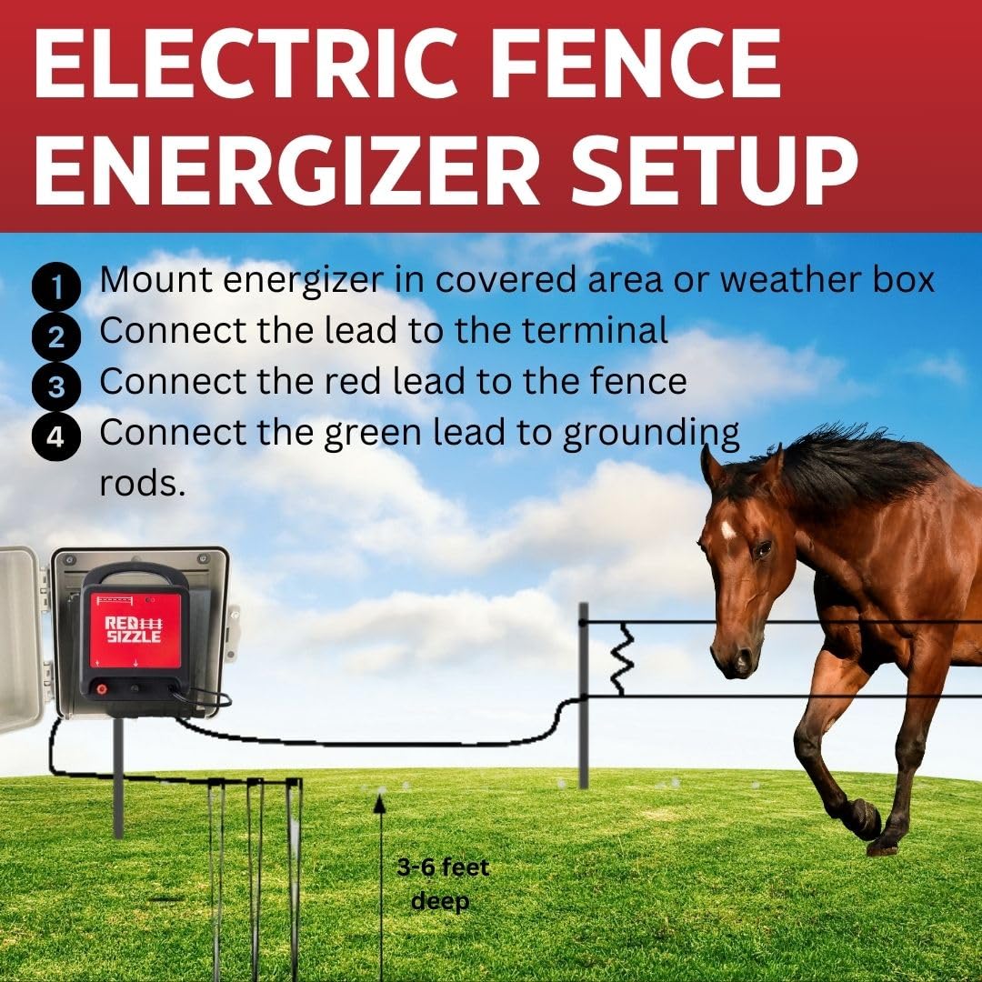 Red Sizzle 5M | AC Electric Fence Energizer | 1.2 Joule Garden Fence Charger | Fence Charger for Livestock and Gardens