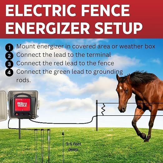 5M | AC Electric Fence Energizer | 1.2 Joule Garden Fence Charger | Fence Charger for Livestock and Gardens