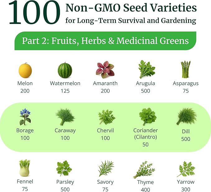 Garden Heirloom Seed Vault, 100 Variety, Over 17,500 Vegetable, Fruit, and Herbs Seeds, Non-GMO, Non-Hybrid, Plus Free Microgreens Kit