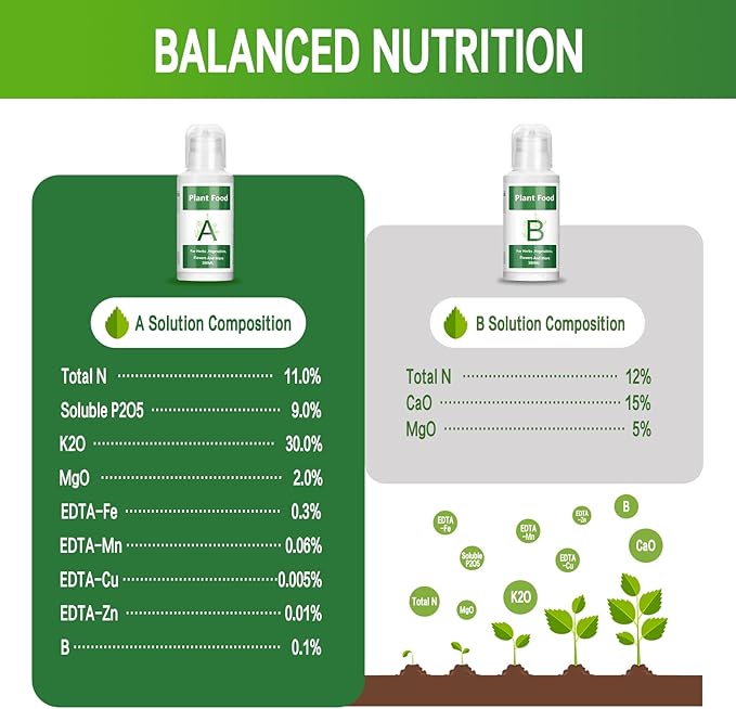 Hydroponic Nutrients, 800ML Hydroponic Plant Nutrients A and B, Universal A&B Indoor Plant Nutrients for Lush Growth of Indoor Plants, Vegetables, Fruits and Flowers