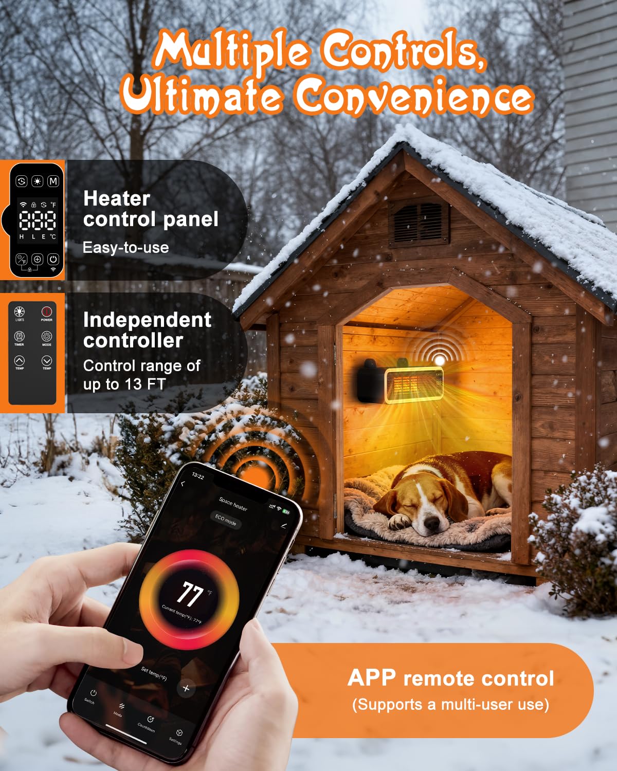1200W Dog House Heater with Thermostat WIFI Control, Dog Heaters for Outside Doghouse Chicken Coop, Greenhouse, Outdoor Pet Heater with 6.6FT External Temperature Probe and Anti-chew Cable