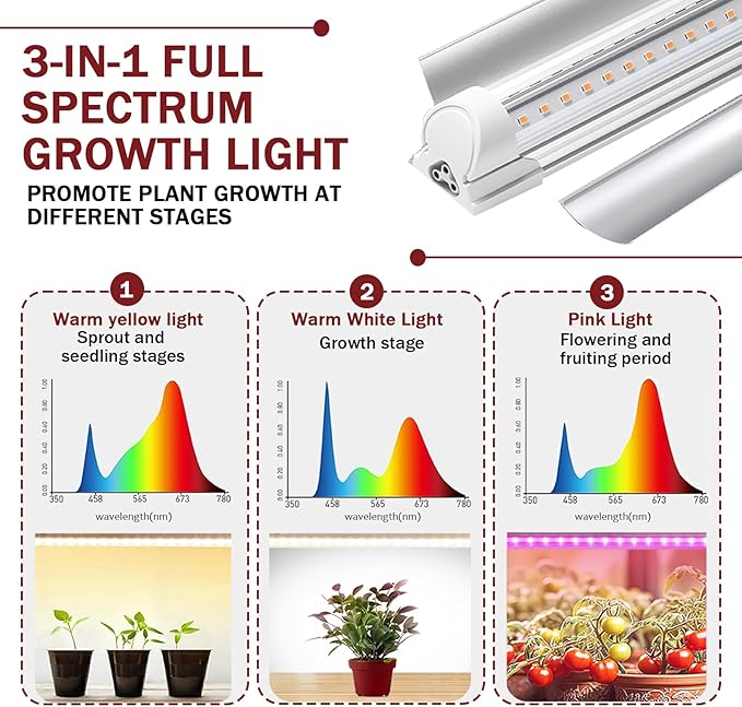 Indoor Greenhouse with Clear Cover – 4-Tier Portable Plant Stand with 3 T8 Grow Lights, Timer, Thermometer, Ventilation, Seed Starter for Herbs, Seedlings, Flowers (35.8"x13.8"x62.8")