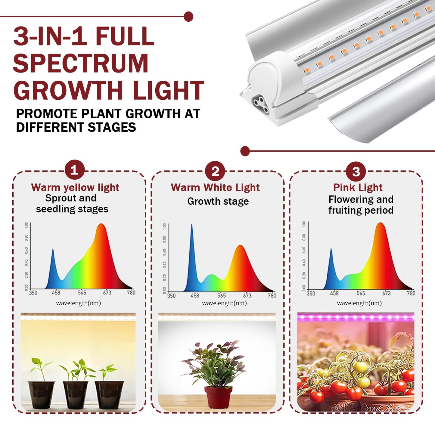 Zuwachs Indoor Greenhouse with Cover,4-Layer Plant Shelf with 3 Sets T8 Grow LightsTimer, Thermometer Ventilation Ideal for Seedlings, Flowers, Herbs (35.8" L x13.8 W x62.8 H)