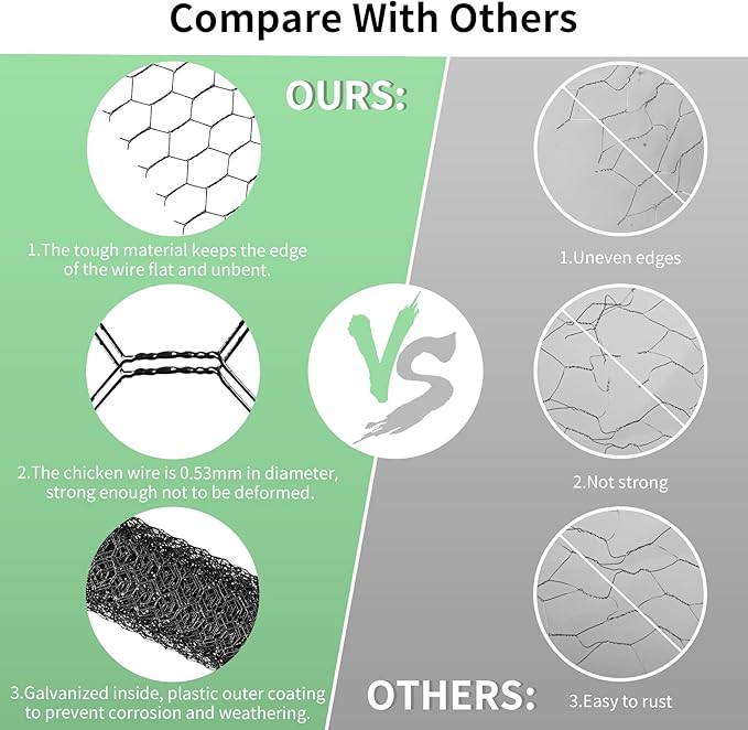 Chicken Wire 16.9 in x 590.5 in Poultry Wire Netting Hexagonal Galvanized Mesh Garden Fence Barrier for Pet Rabbit Chicken Fencing with 100 Pcs Cable Zip Ties(PVC-Coated)