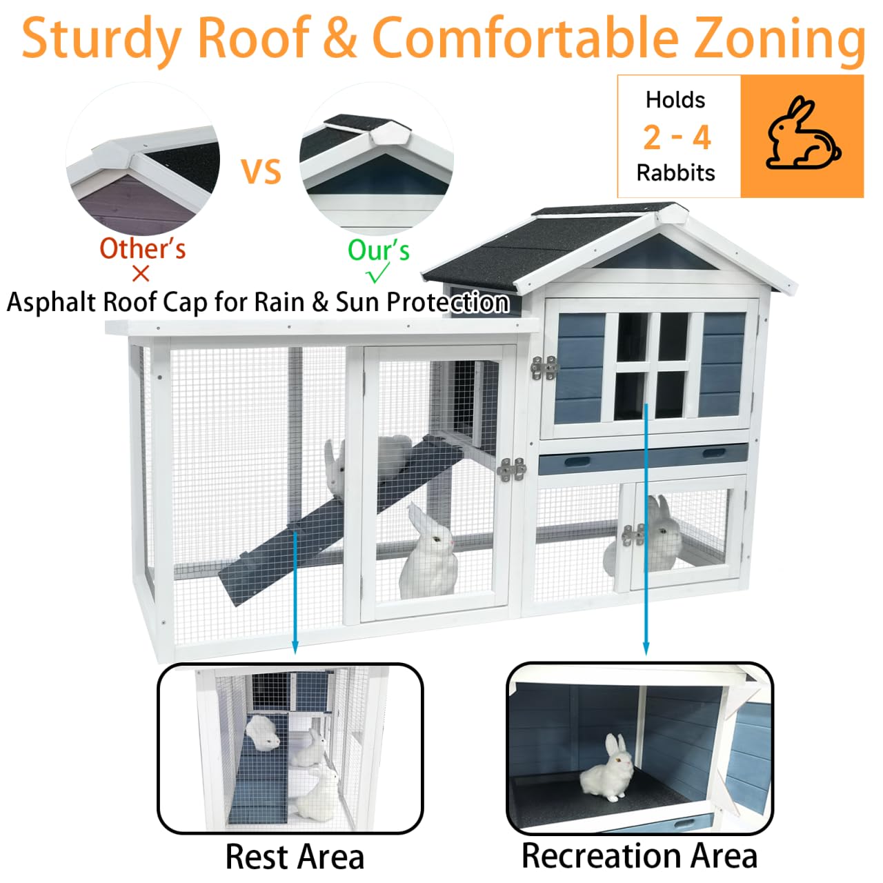 Large Outdoor Rabbit Hutch Weatherproof 2-Story Chicken Coop & Bunny Cage, Wooden Indoor/Outdoor Pet House with No-Leak Tray, Waterproof Roof & Pull-Out Tray (56.8" L x 34.7" H, Grey Blue&White)