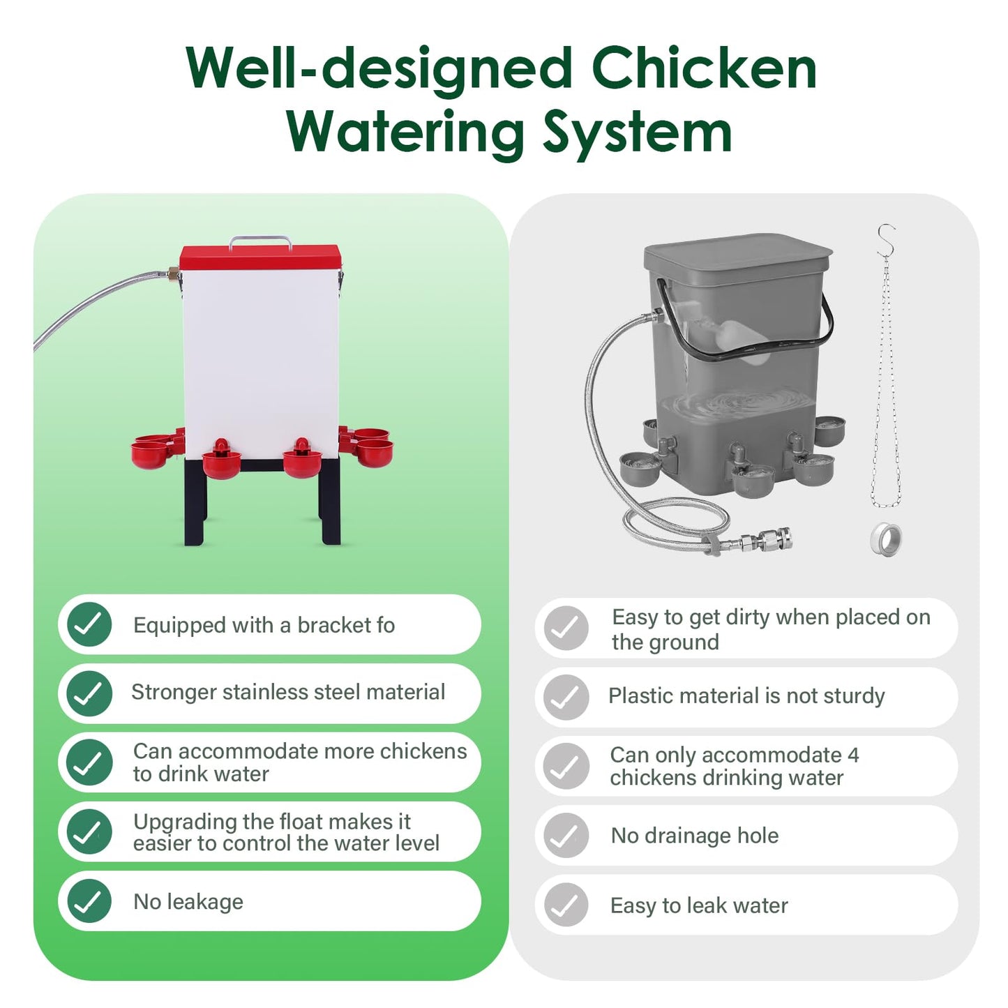 3 Gallon Chicken Waterer,Stainless Steels Automatic Chicken Waterer Feeder with Float Valve,Water Cups, Bottom Bracket and Hose (One End 3/4") Poultry Waterer Dispenser for Quail Duck Goose Turkeys