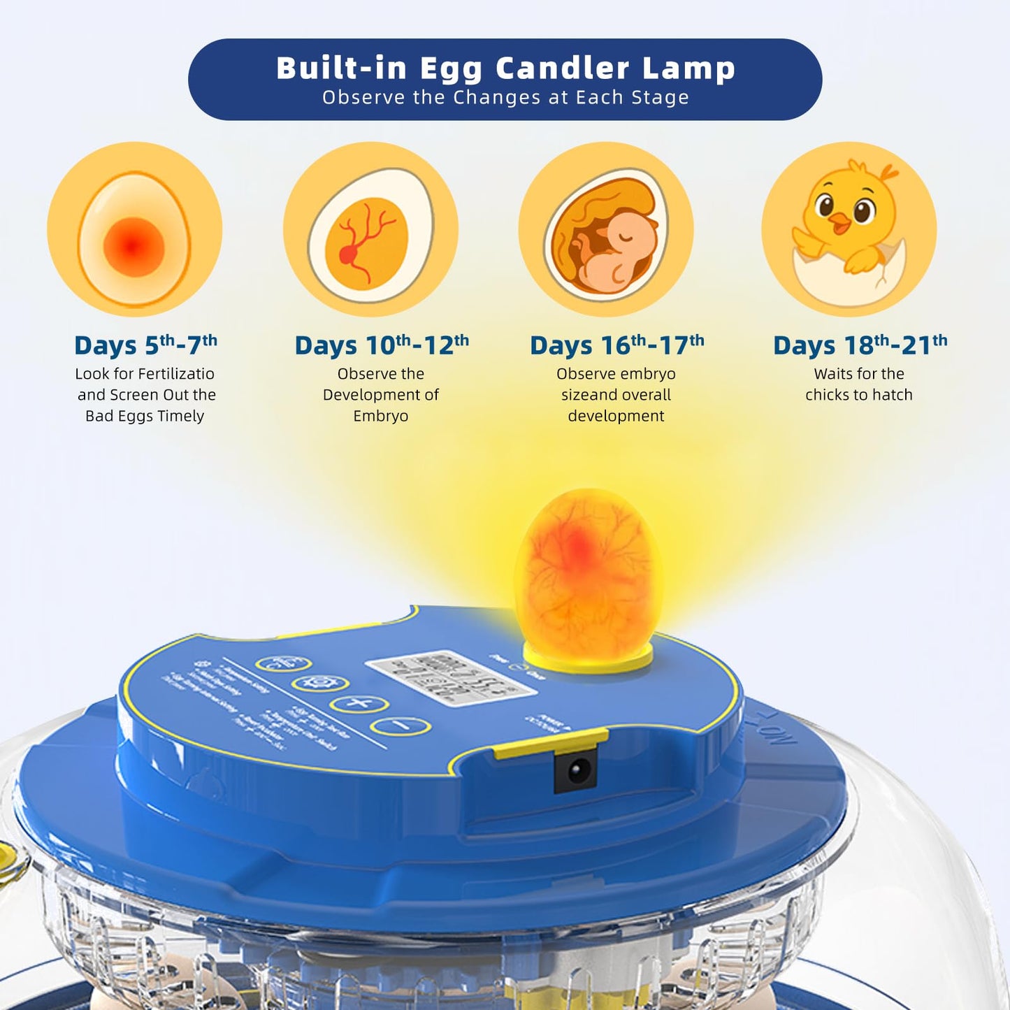 18 Egg Incubators for Hatching Eggs, Chicken Egg Incubator with Automatic Egg Turning & Humidity Control, 360° Viewing, Egg Candler, for Home, Farm, Classroom, Hatching Duck, Quail, Turkey, Goose