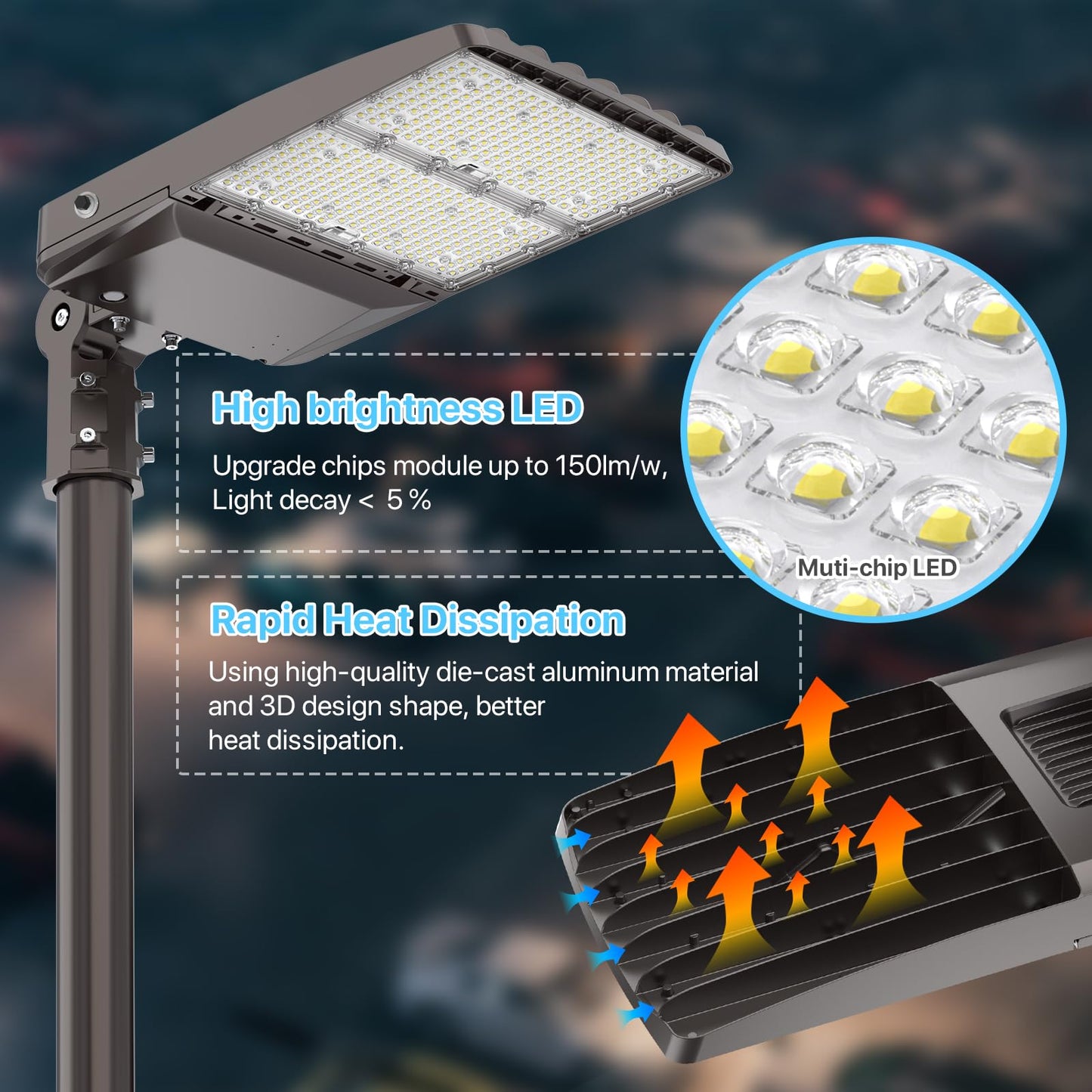 HYPERLITE Parking Lot Light 300W: 3 Pack 5000K 45,000lm Equivalent to 1,200W HPS/HID UL Certified - IP65 LED Shoebox Light with Photocell - Adjustable Slip Fitter for Barn Court Stadium Roadways